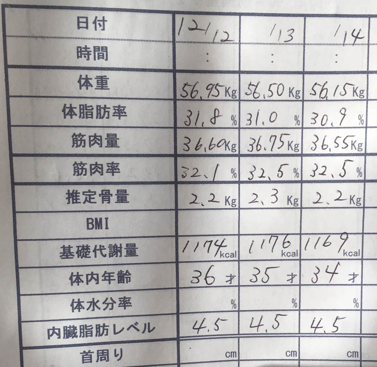 産後ダイエット14日目