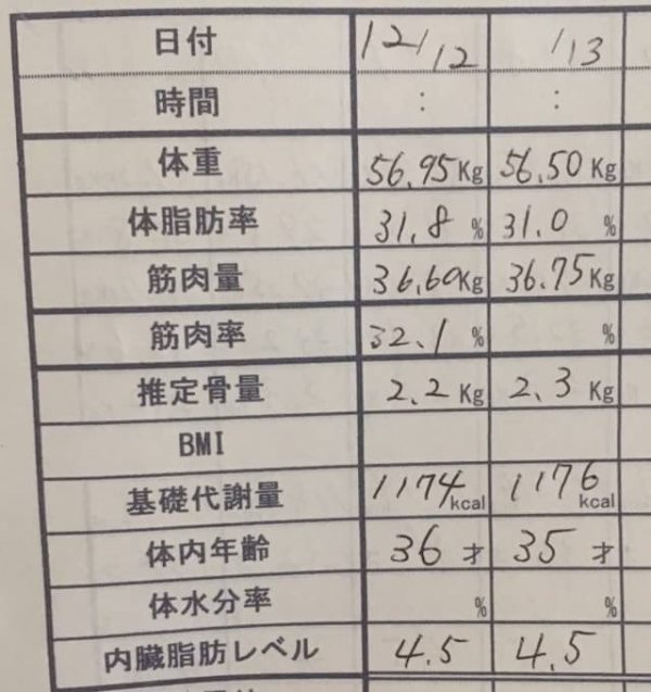 産後ダイエット13日目